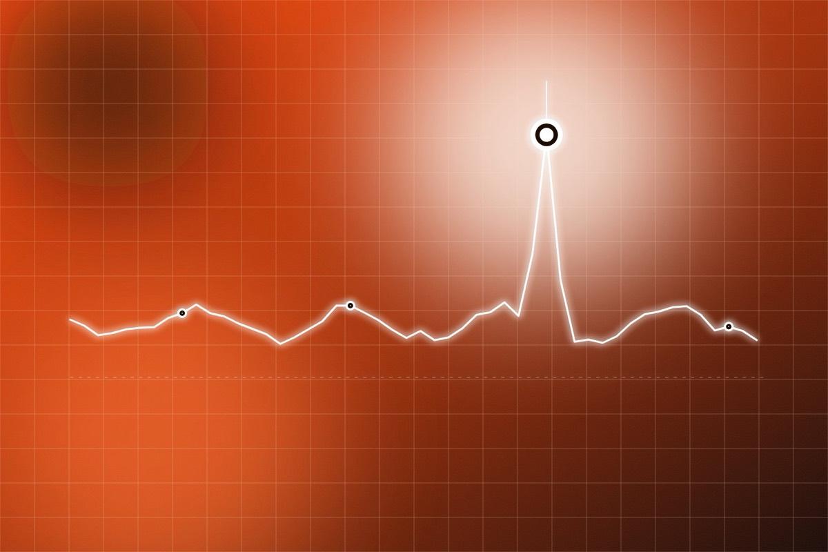 Transaction Monitoring for Investment Advisers: What Changes on January 1, 2028
