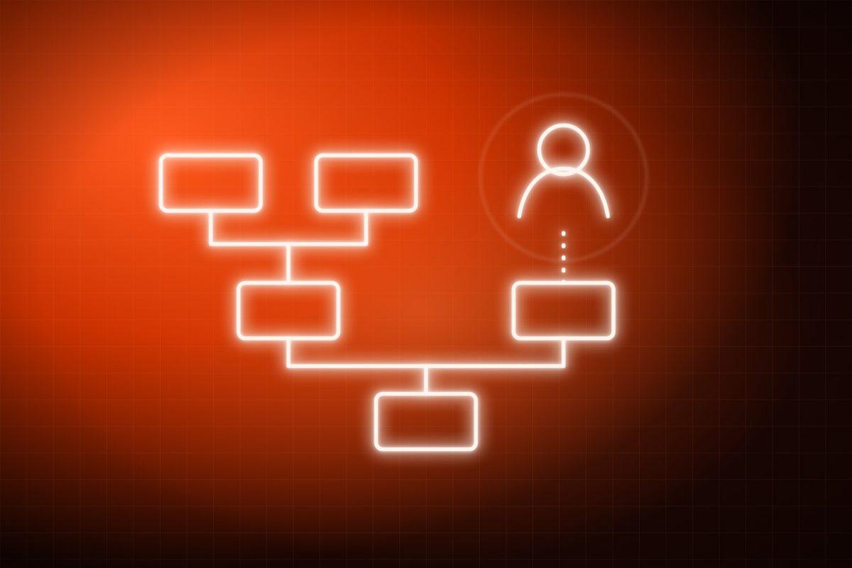 How to Identify UBOs in Complex Ownership Structures